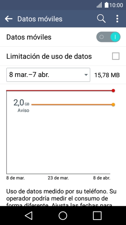 El consumo de datos aparece ahora en la pantalla.