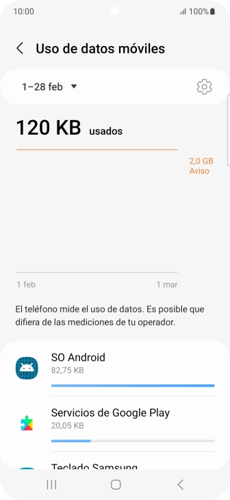 El consumo de datos por cada aplicación aparece bajo el nombre de la aplicación. El consumo de datos por cada aplicación aparece bajo el nombre de la aplicación.