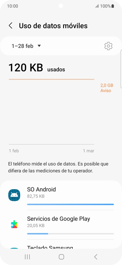 El consumo de datos por cada aplicación aparece bajo el nombre de la aplicación. El consumo de datos por cada aplicación aparece bajo el nombre de la aplicación.