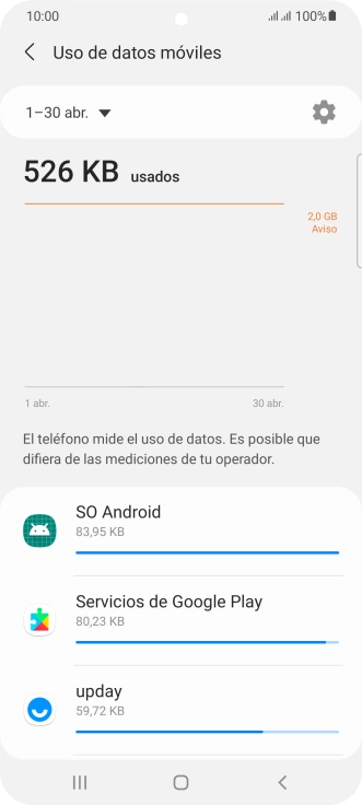 El consumo de datos por cada aplicación aparece bajo el nombre de la aplicación. El consumo de datos por cada aplicación aparece bajo el nombre de la aplicación.