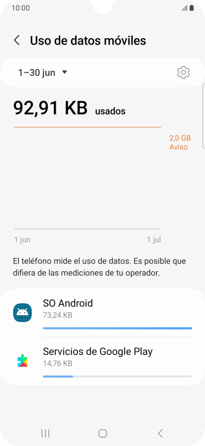 El consumo de datos por cada aplicación aparece bajo el nombre de la aplicación. El consumo de datos por cada aplicación aparece bajo el nombre de la aplicación.