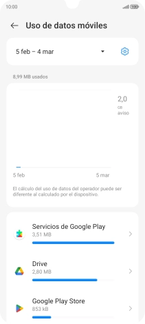 El consumo de datos por cada aplicación aparece bajo el nombre de la aplicación. El consumo de datos por cada aplicación aparece bajo el nombre de la aplicación.