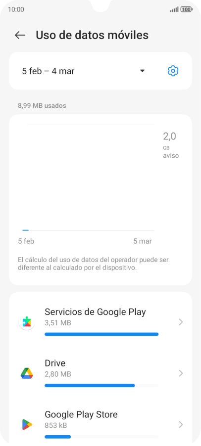 El consumo de datos por cada aplicación aparece bajo el nombre de la aplicación. El consumo de datos por cada aplicación aparece bajo el nombre de la aplicación.