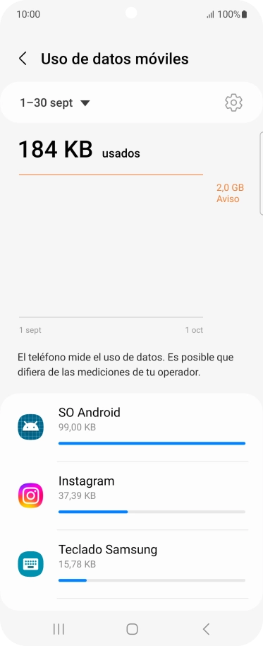 El consumo de datos por cada aplicación aparece bajo el nombre de la aplicación. El consumo de datos por cada aplicación aparece bajo el nombre de la aplicación.