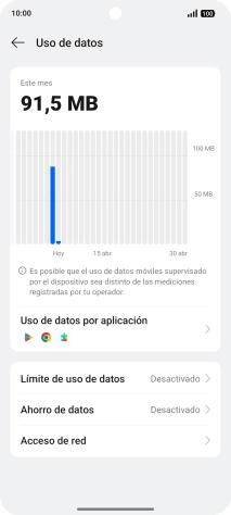 El consumo total de datos se visualiza ahora en la pantalla. El consumo total de datos se visualiza ahora en la pantalla.