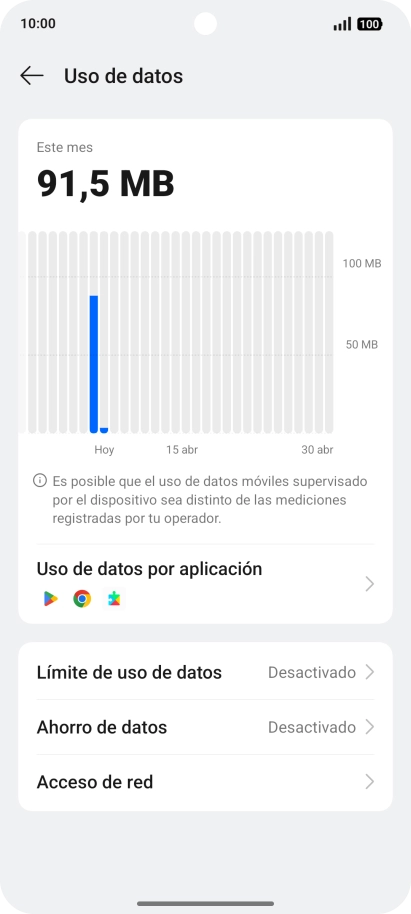 El consumo total de datos se visualiza ahora en la pantalla. El consumo total de datos se visualiza ahora en la pantalla.