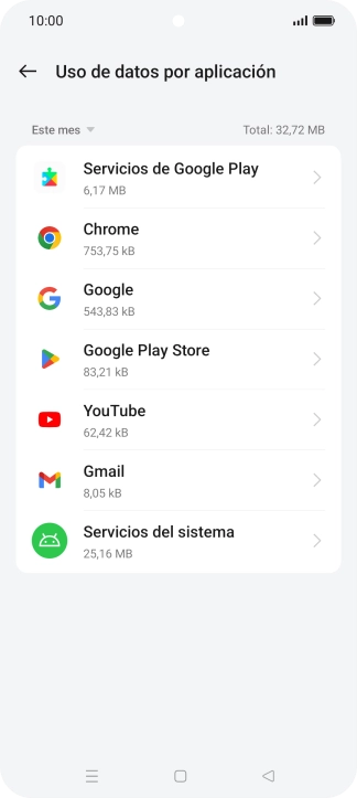 El consumo de datos por cada aplicación aparece bajo el nombre de la aplicación. El consumo de datos por cada aplicación aparece bajo el nombre de la aplicación.