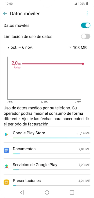 El consumo total de datos se visualiza ahora en la pantalla. El consumo total de datos se visualiza ahora en la pantalla.
