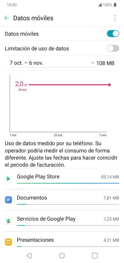 El consumo total de datos se visualiza ahora en la pantalla. El consumo total de datos se visualiza ahora en la pantalla.
