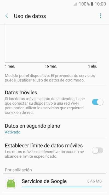 Y el consumo de datos por cada aplicación aparece bajo Por aplicación. Y el consumo de datos por cada aplicación aparece bajo Por aplicación.