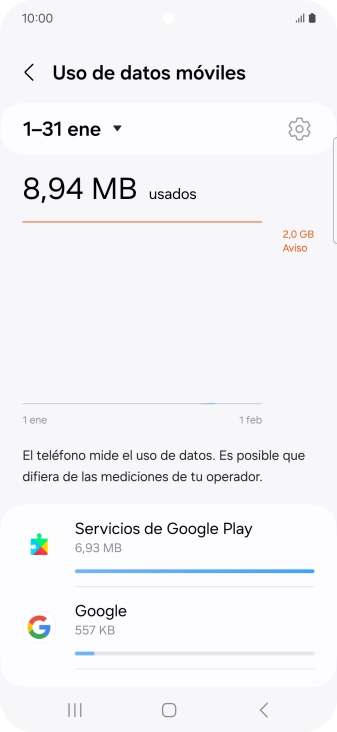 El consumo de datos por cada aplicación aparece bajo el nombre de la aplicación. El consumo de datos por cada aplicación aparece bajo el nombre de la aplicación.