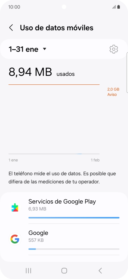 El consumo de datos por cada aplicación aparece bajo el nombre de la aplicación. El consumo de datos por cada aplicación aparece bajo el nombre de la aplicación.