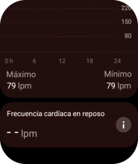 Pulsa el botón de inicio para terminar y regresar a la pantalla de inicio.