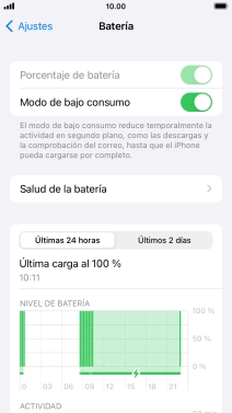 Pulsa la tecla de inicio para terminar y regresar a la pantalla de inicio.