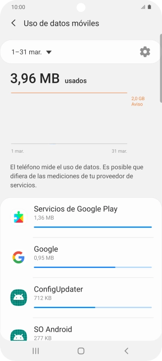El consumo de datos por cada aplicación aparece bajo el nombre de la aplicación. El consumo de datos por cada aplicación aparece bajo el nombre de la aplicación.