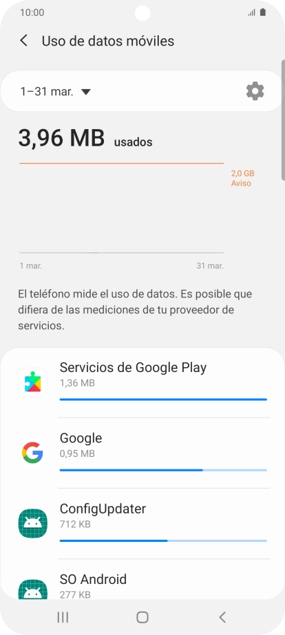 El consumo de datos por cada aplicación aparece bajo el nombre de la aplicación. El consumo de datos por cada aplicación aparece bajo el nombre de la aplicación.