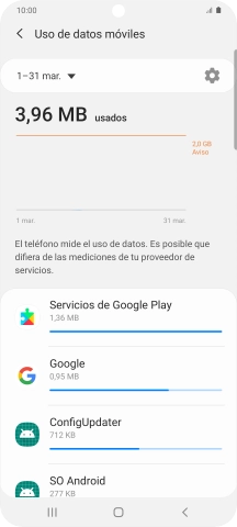 El consumo de datos por cada aplicación aparece bajo el nombre de la aplicación. El consumo de datos por cada aplicación aparece bajo el nombre de la aplicación.