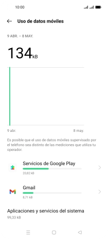 El consumo de datos por cada aplicación aparece bajo el nombre de la aplicación. El consumo de datos por cada aplicación aparece bajo el nombre de la aplicación.
