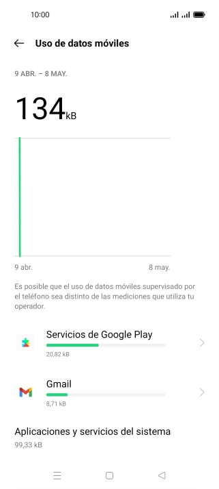 El consumo de datos por cada aplicación aparece bajo el nombre de la aplicación. El consumo de datos por cada aplicación aparece bajo el nombre de la aplicación.