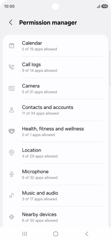 Press the required phone function.
