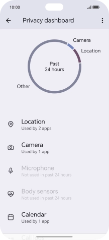 Press the required phone function.
