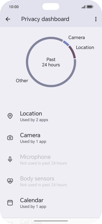 Press the required phone function.