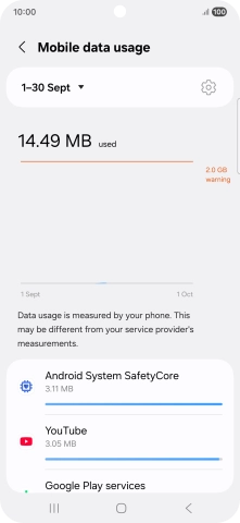 The data usage for each application is displayed below the name of the application.