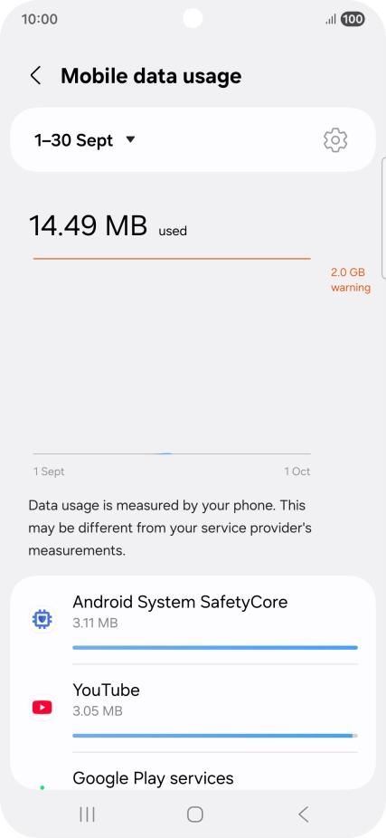 The data usage for each application is displayed below the name of the application.