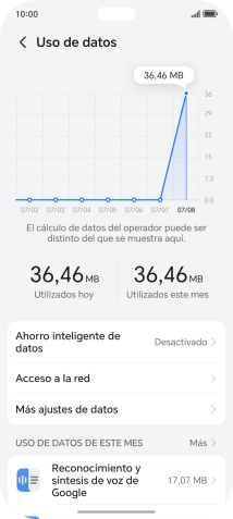 El consumo total de datos se visualiza ahora en la pantalla.