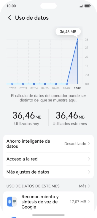 El consumo total de datos se visualiza ahora en la pantalla.