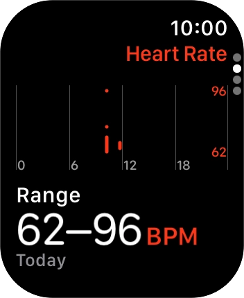 Press the Digital Crown several times to return to the main menu.