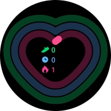 Press the required widget to open it.