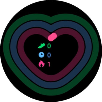 Press the required widget to open it.